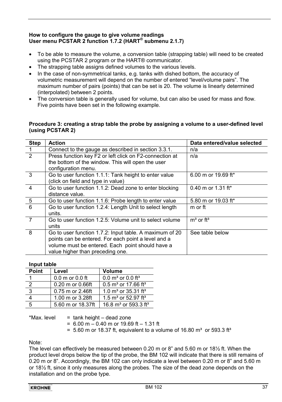 KROHNE BM 102 Handbook User Manual | Page 37 / 92