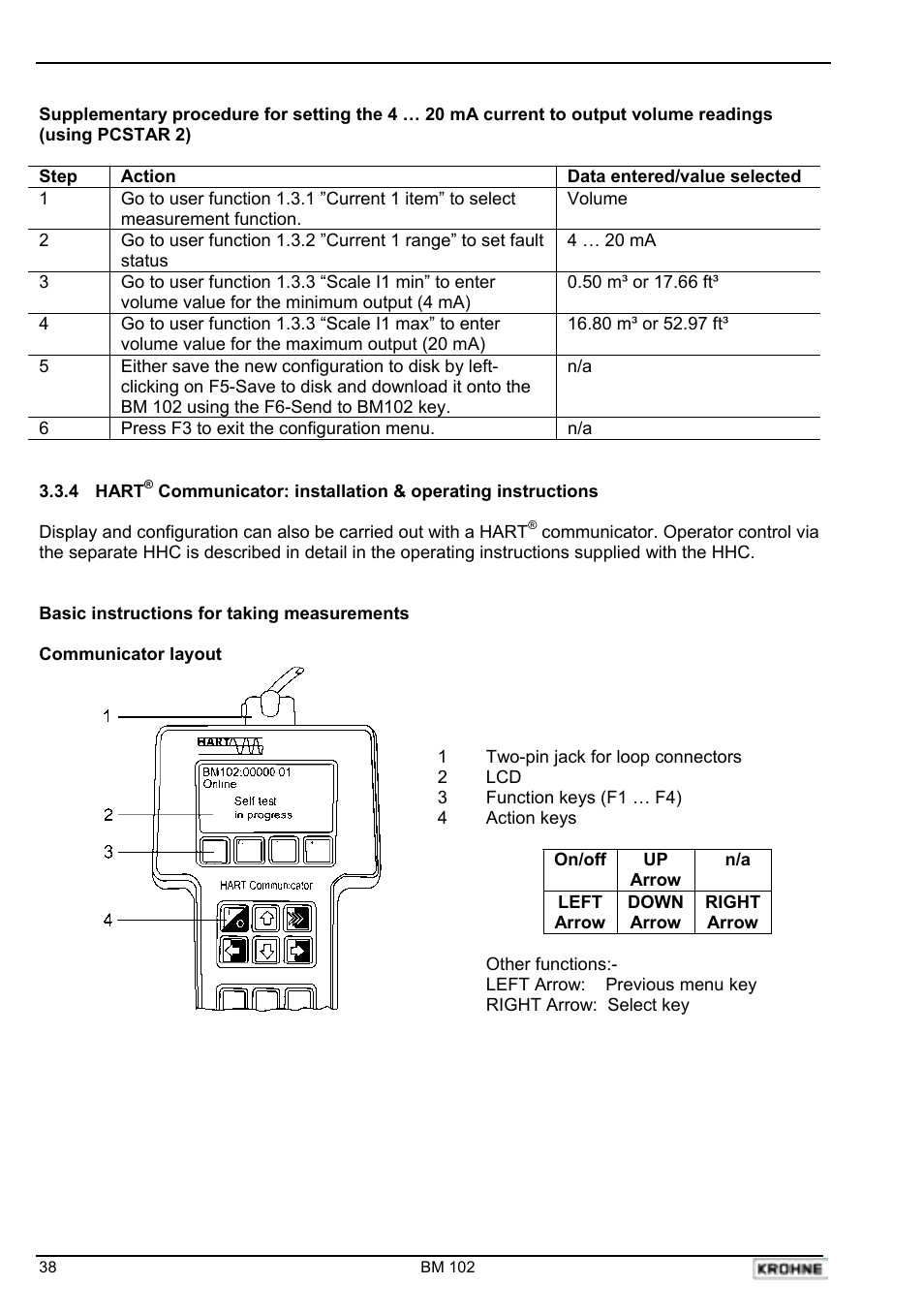 KROHNE BM 102 Handbook User Manual | Page 38 / 92