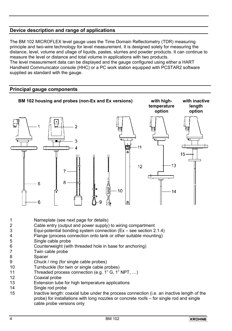 KROHNE BM 102 Handbook User Manual | Page 4 / 92
