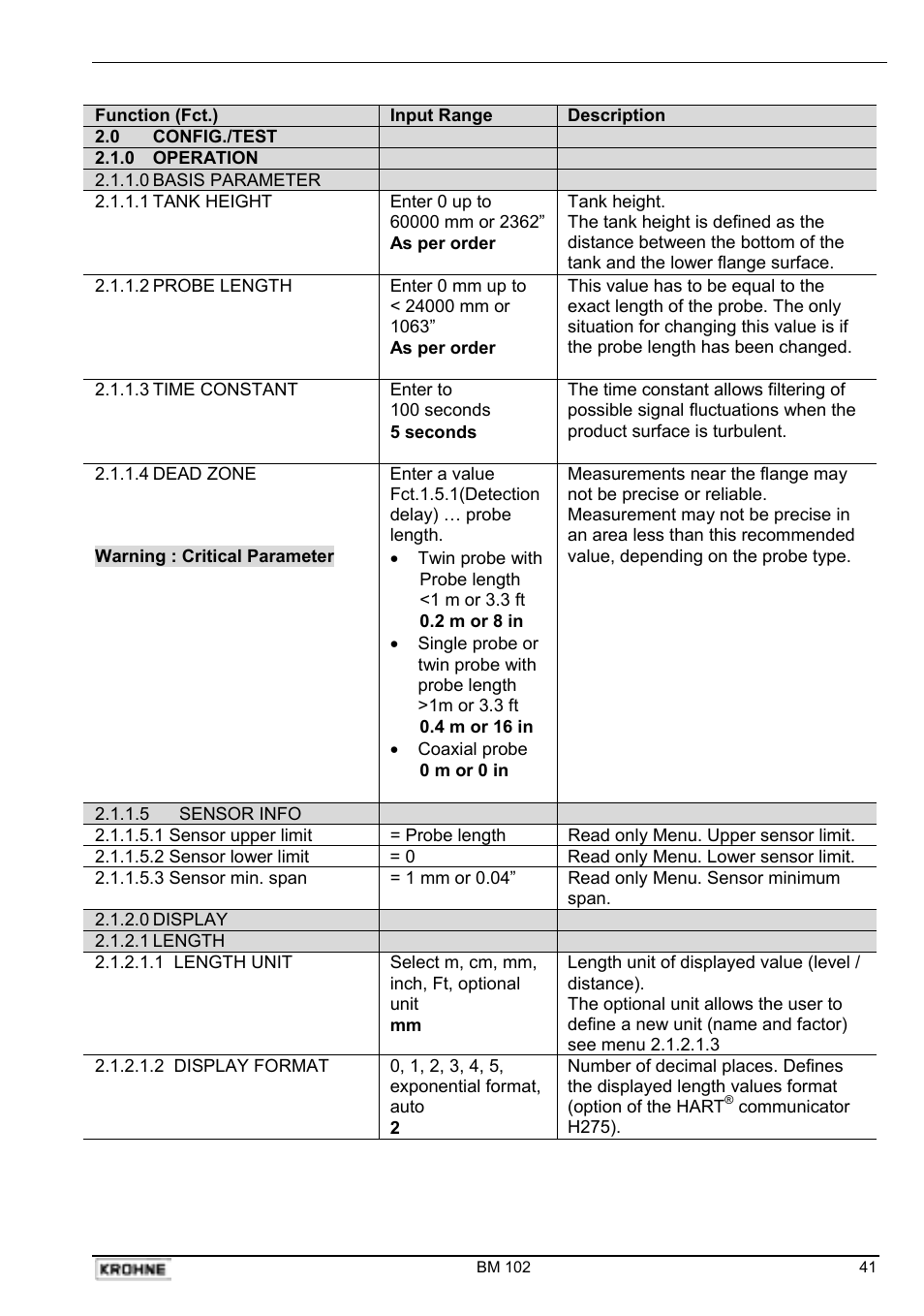 KROHNE BM 102 Handbook User Manual | Page 41 / 92