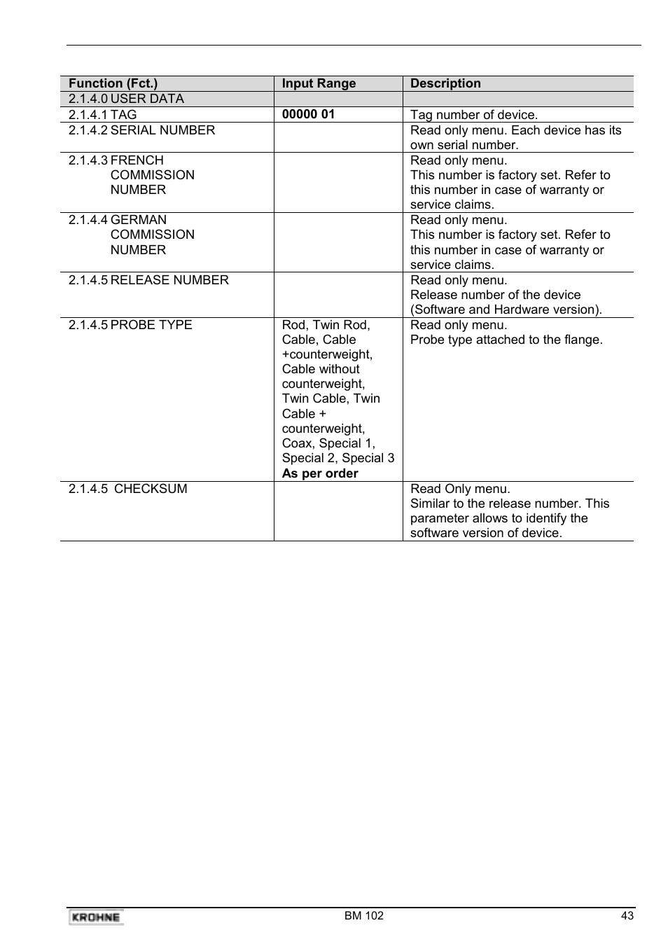 KROHNE BM 102 Handbook User Manual | Page 43 / 92