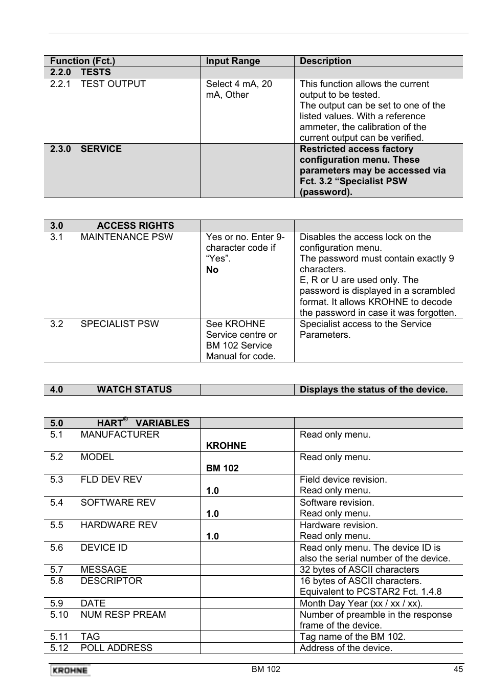 KROHNE BM 102 Handbook User Manual | Page 45 / 92