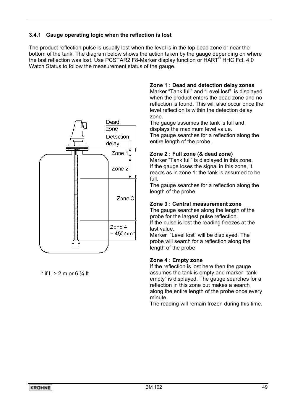 KROHNE BM 102 Handbook User Manual | Page 49 / 92