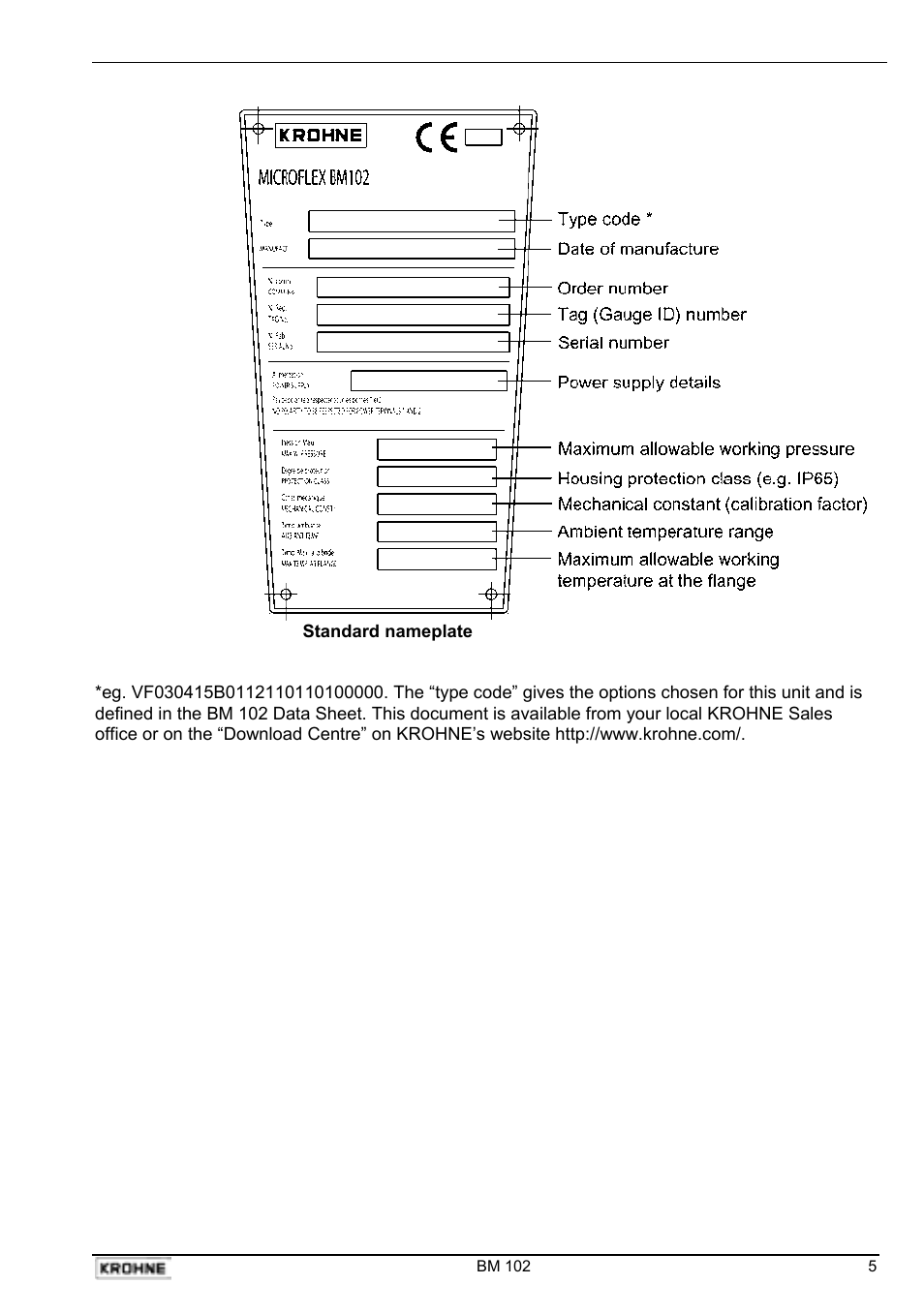 KROHNE BM 102 Handbook User Manual | Page 5 / 92