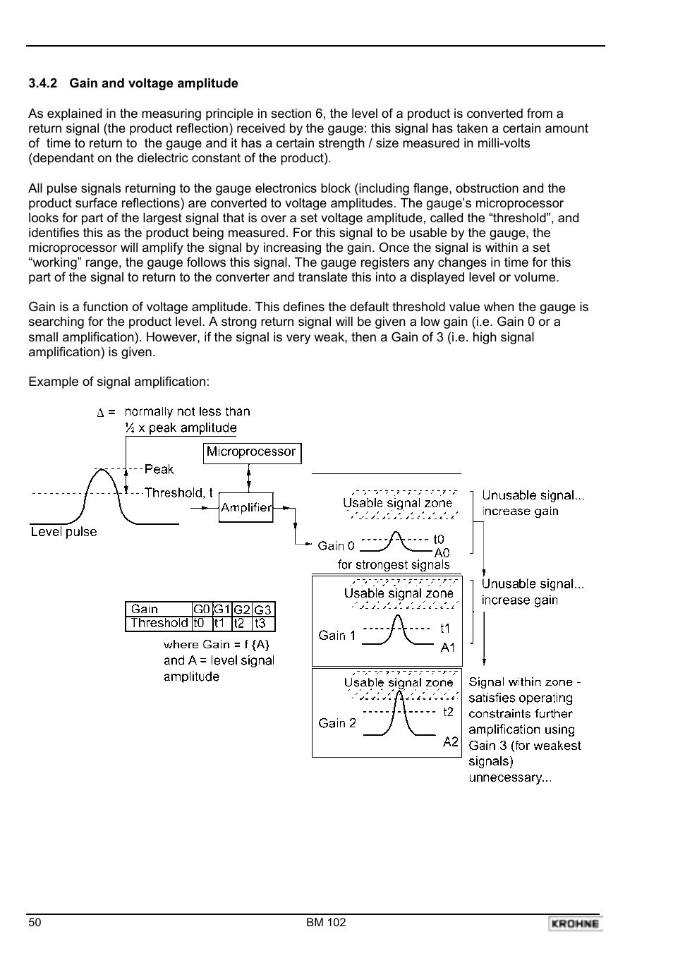 KROHNE BM 102 Handbook User Manual | Page 50 / 92