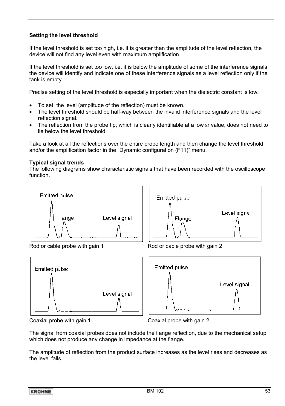 KROHNE BM 102 Handbook User Manual | Page 53 / 92