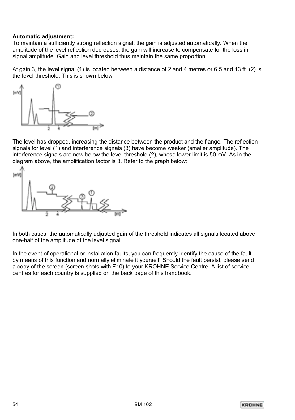 KROHNE BM 102 Handbook User Manual | Page 54 / 92