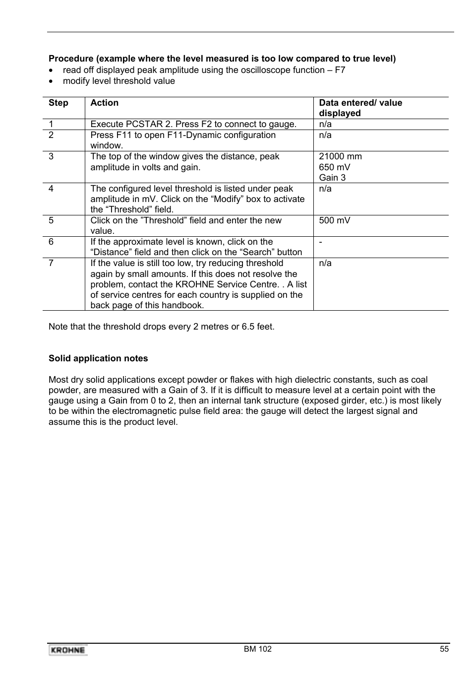 KROHNE BM 102 Handbook User Manual | Page 55 / 92
