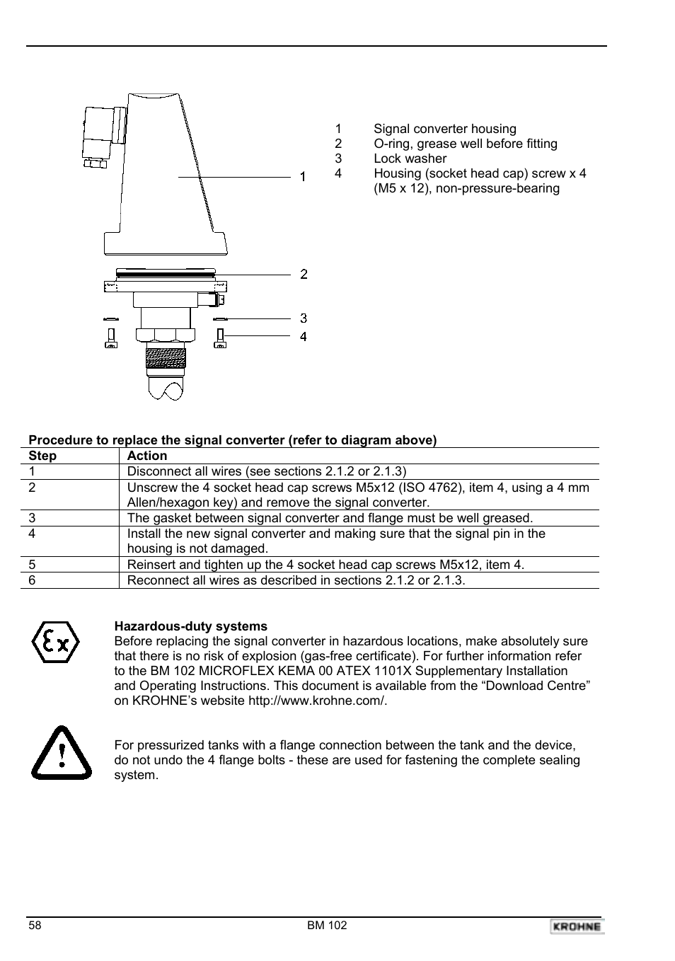 KROHNE BM 102 Handbook User Manual | Page 58 / 92