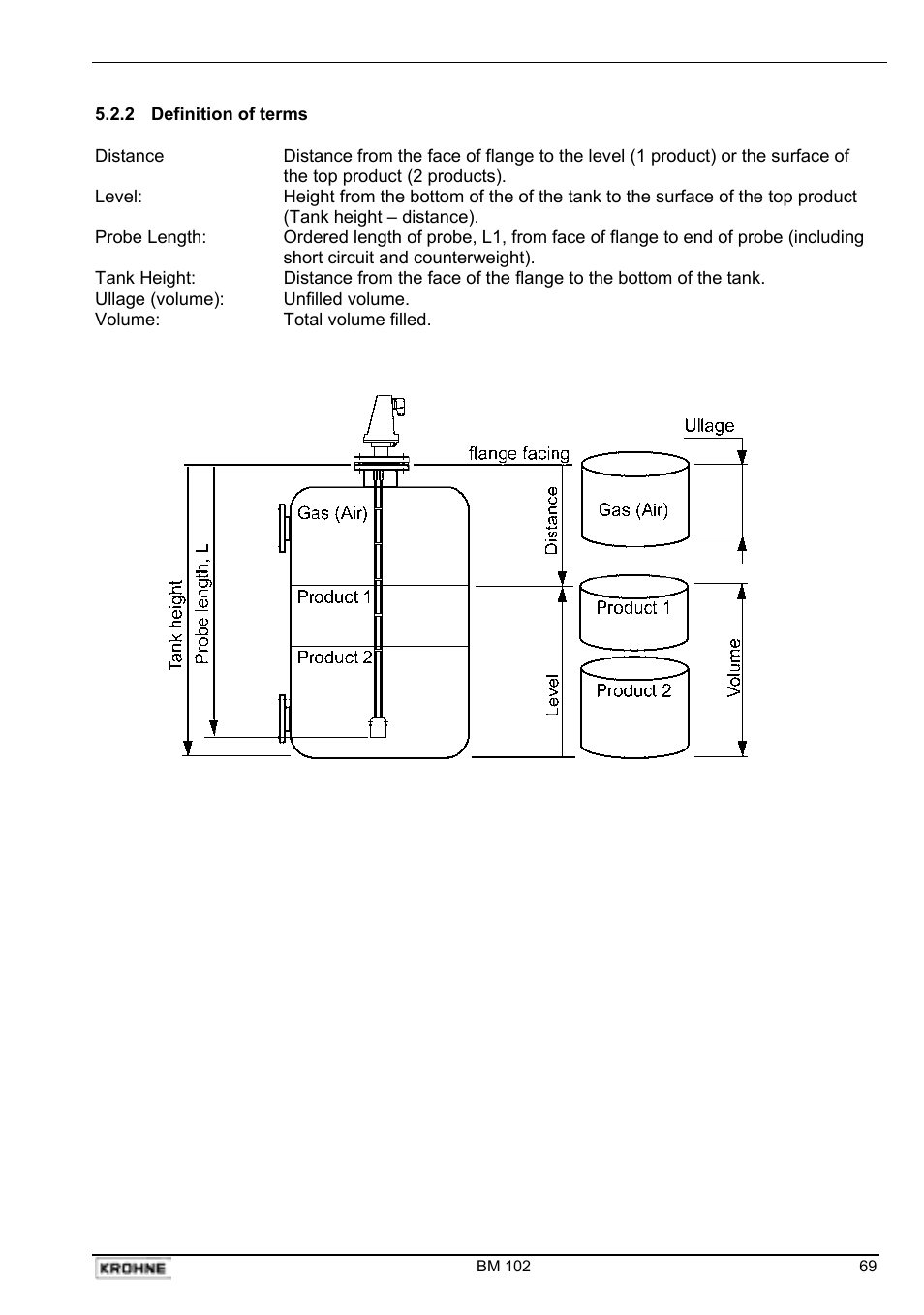 KROHNE BM 102 Handbook User Manual | Page 69 / 92