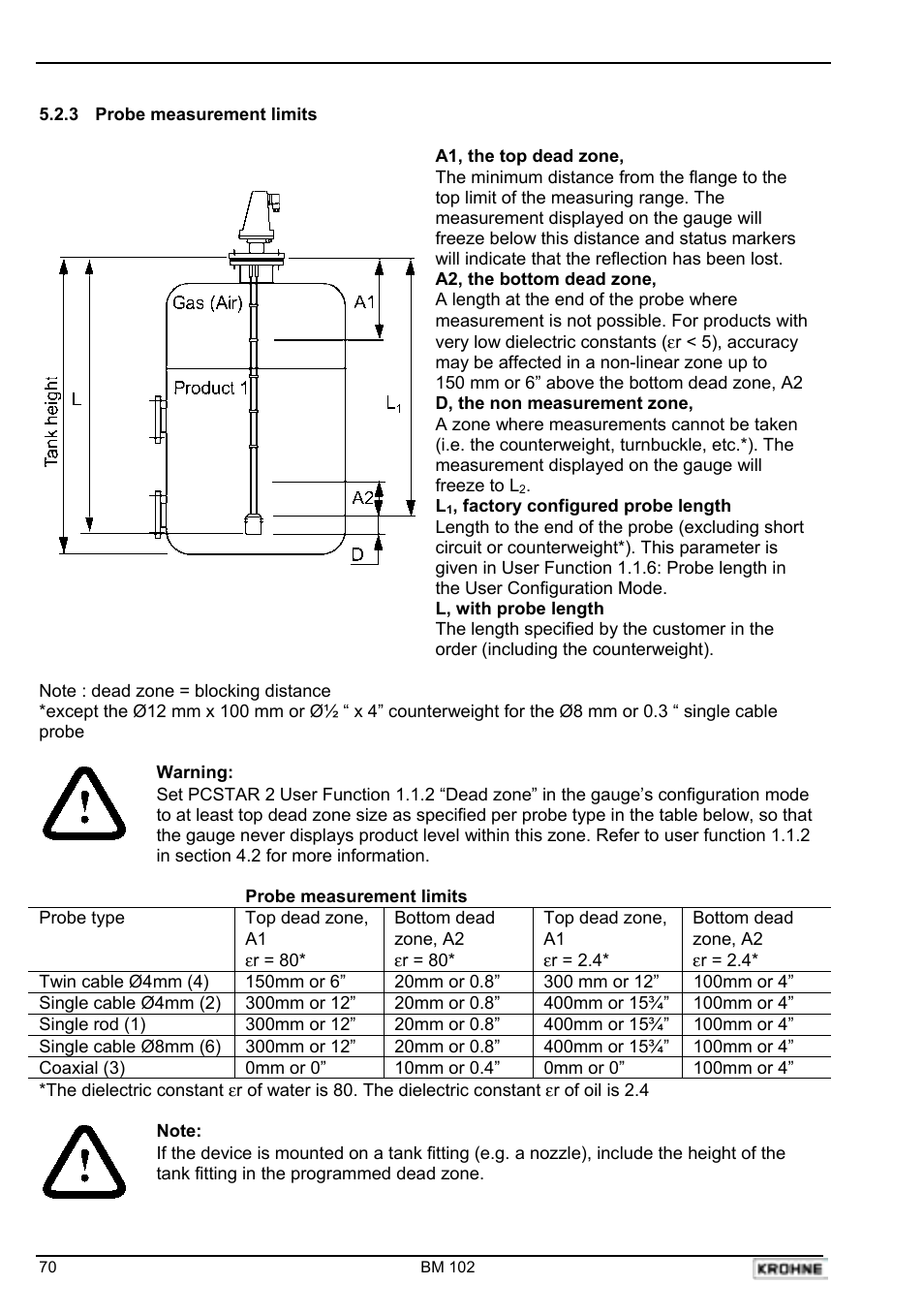 KROHNE BM 102 Handbook User Manual | Page 70 / 92