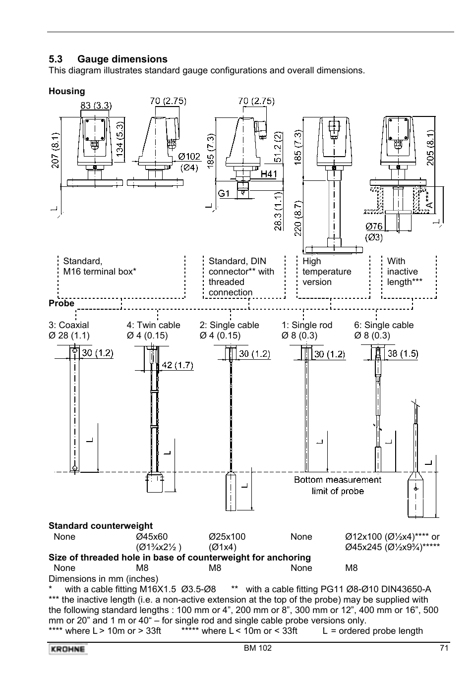 KROHNE BM 102 Handbook User Manual | Page 71 / 92