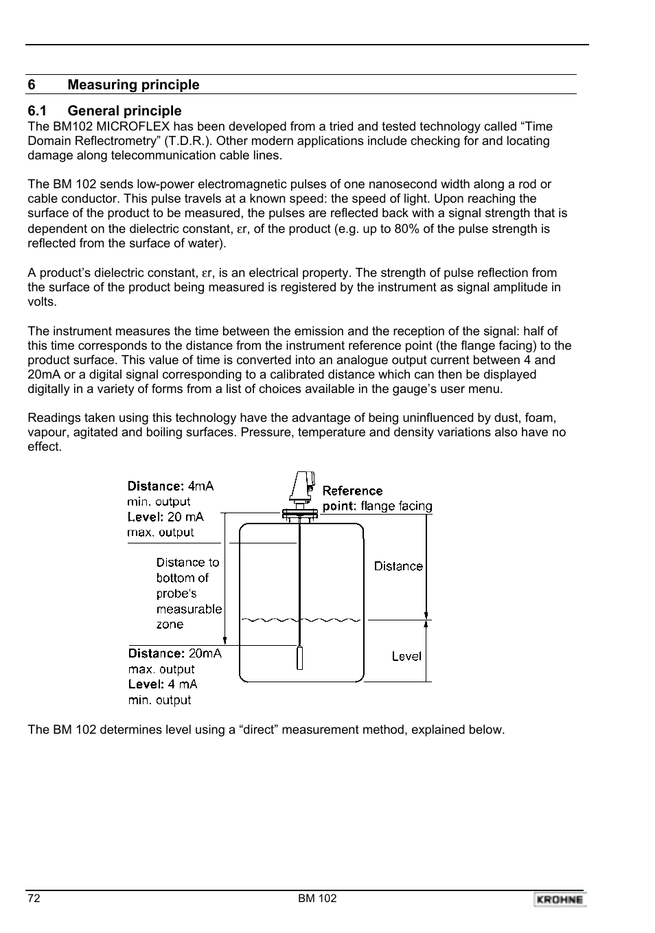 KROHNE BM 102 Handbook User Manual | Page 72 / 92