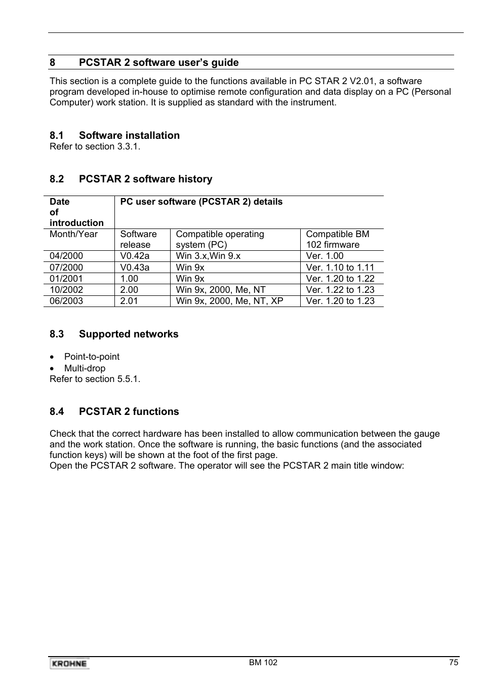 KROHNE BM 102 Handbook User Manual | Page 75 / 92