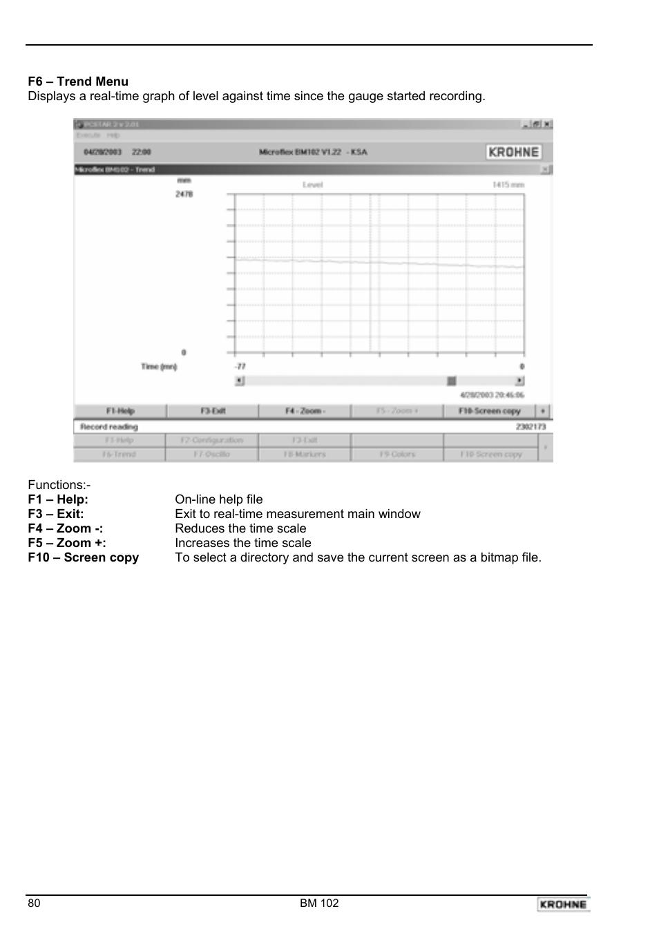 KROHNE BM 102 Handbook User Manual | Page 80 / 92