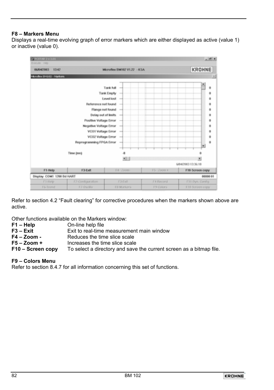 KROHNE BM 102 Handbook User Manual | Page 82 / 92