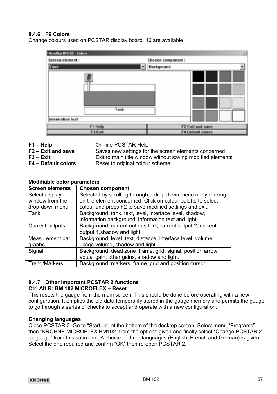 KROHNE BM 102 Handbook User Manual | Page 87 / 92