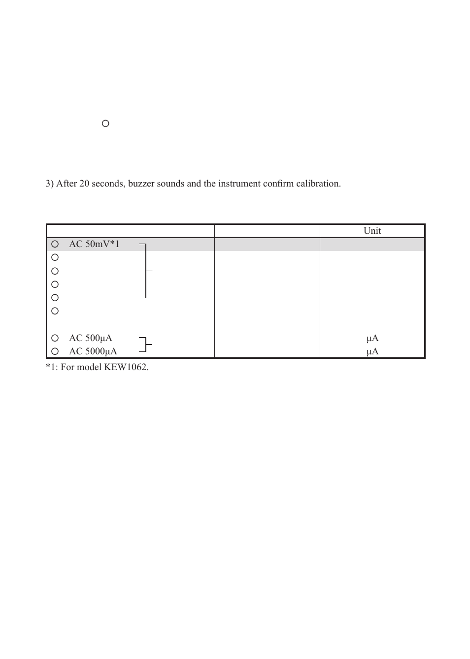 KYORITSU 1062 User Manual | Page 52 / 58