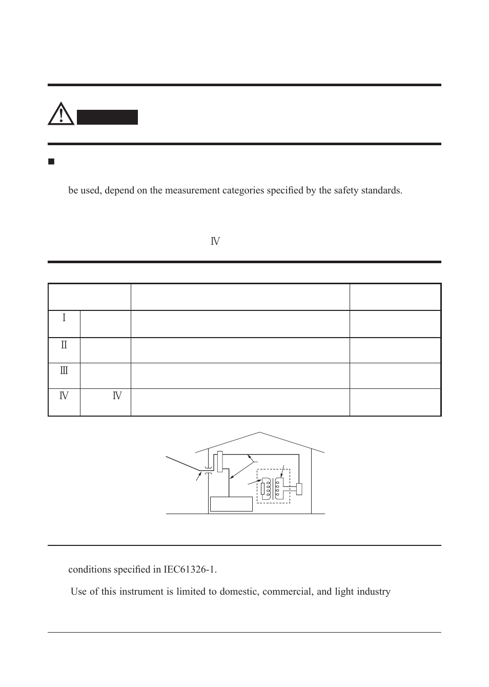 Measurement category, W arnin g | KYORITSU 1062 User Manual | Page 8 / 58