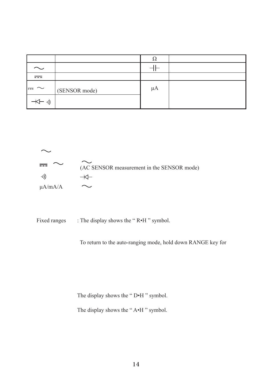 KYORITSU 1052 User Manual | Page 15 / 40