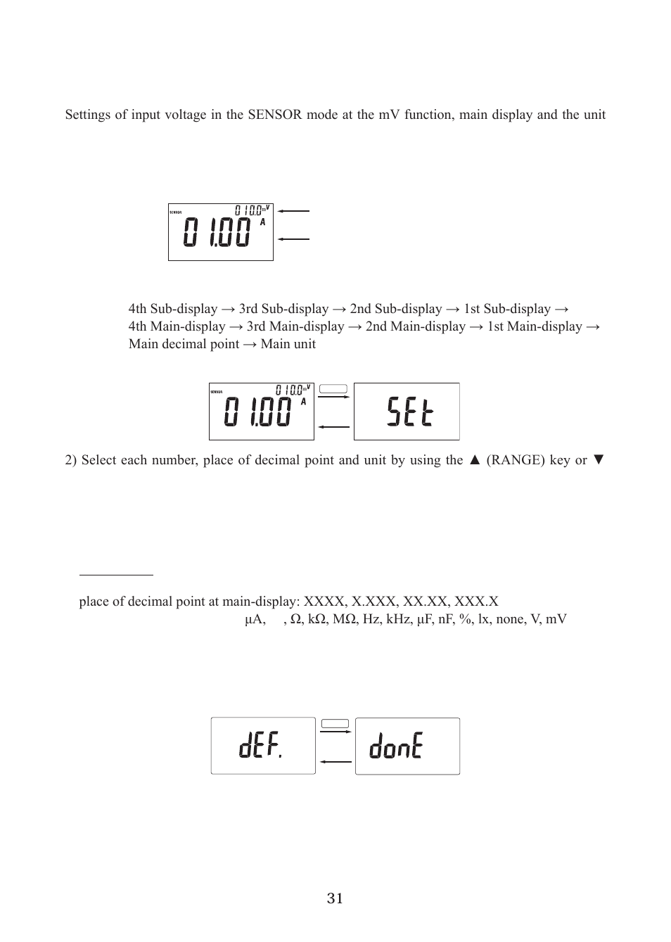 KYORITSU 1052 User Manual | Page 32 / 40