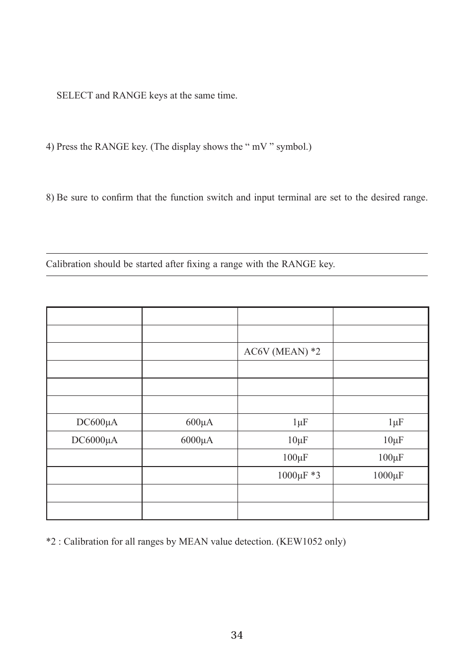 KYORITSU 1052 User Manual | Page 35 / 40