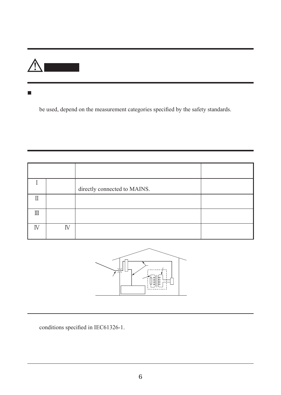 Measurement category, W arnin g | KYORITSU 1052 User Manual | Page 7 / 40