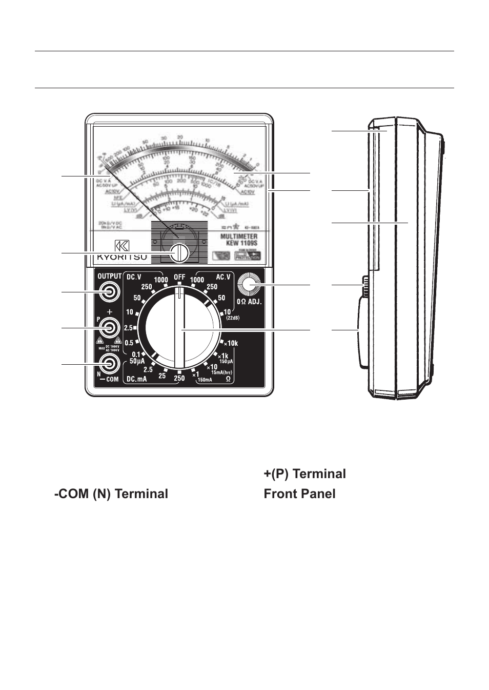 Instrument layout | KYORITSU 1109S User Manual | Page 10 / 36