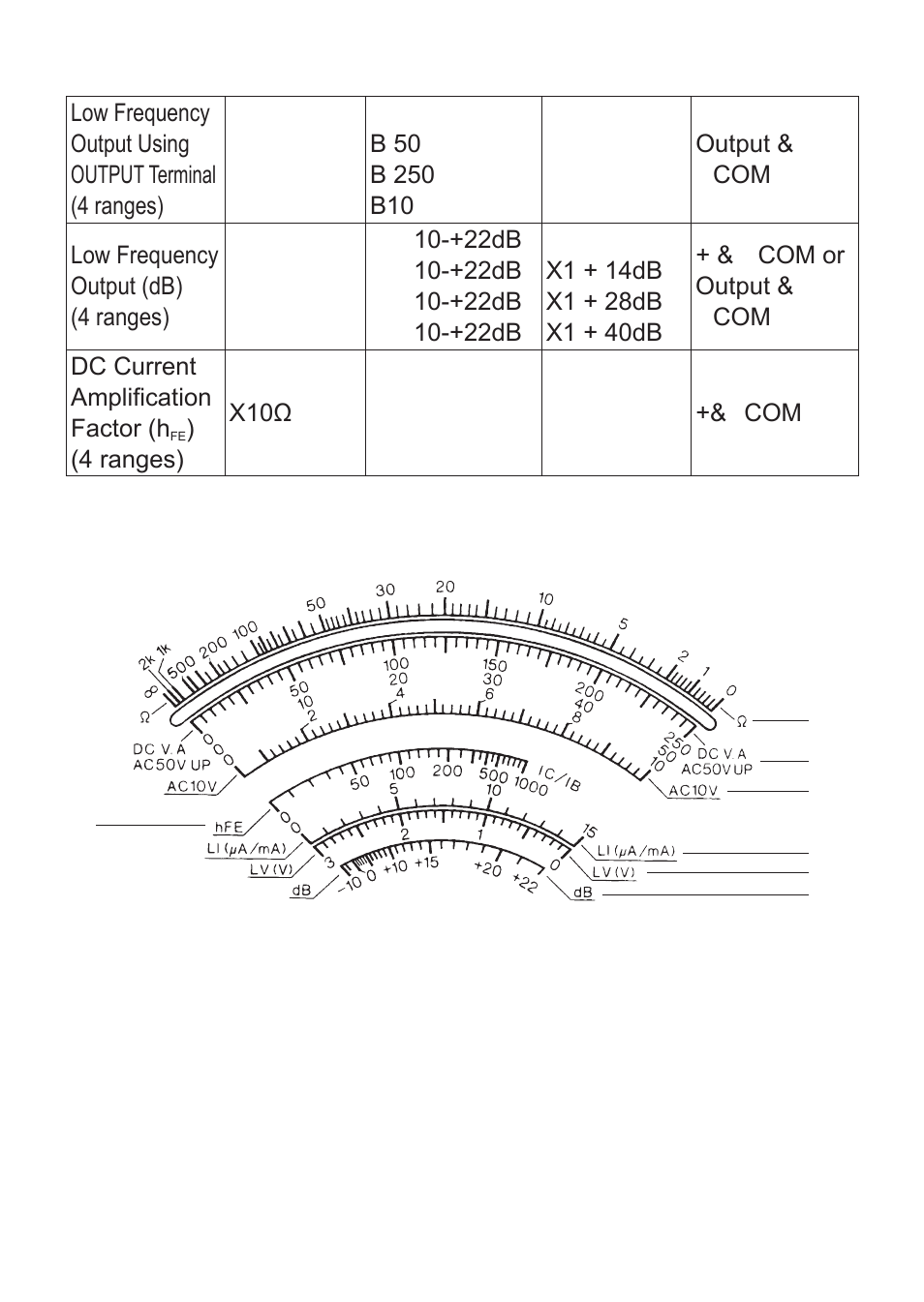 KYORITSU 1109S User Manual | Page 12 / 36