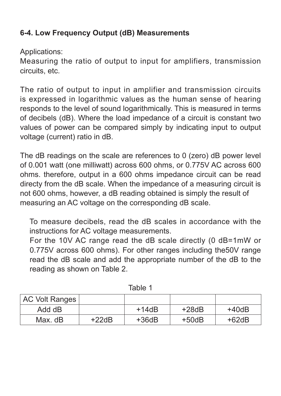 KYORITSU 1109S User Manual | Page 16 / 36