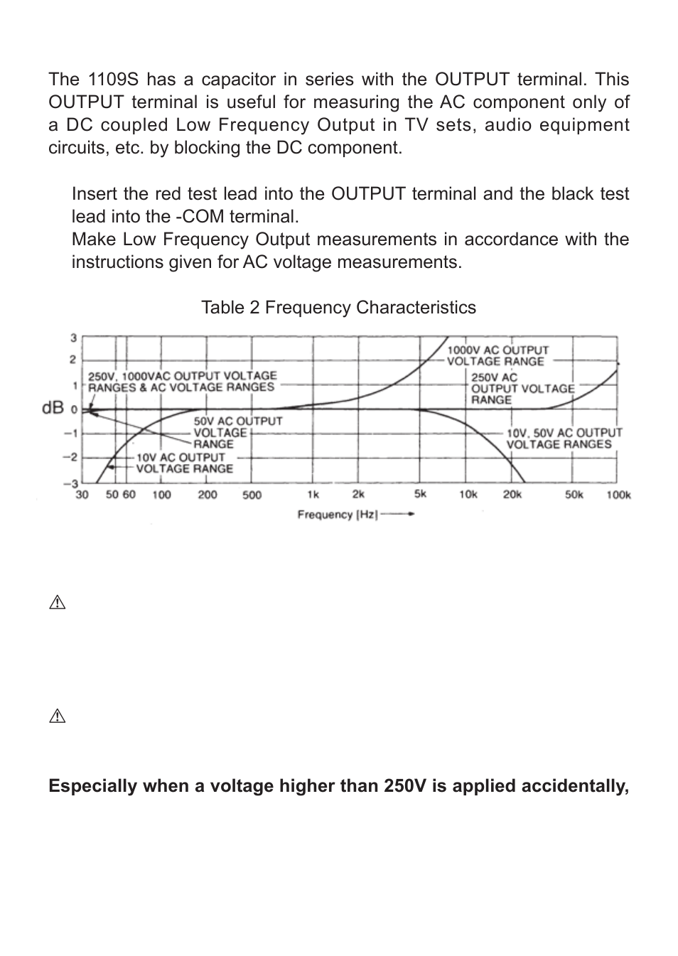 KYORITSU 1109S User Manual | Page 18 / 36