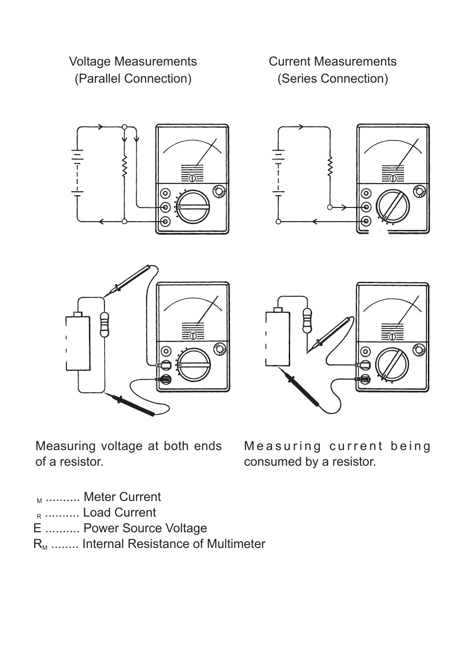 KYORITSU 1109S User Manual | Page 6 / 36