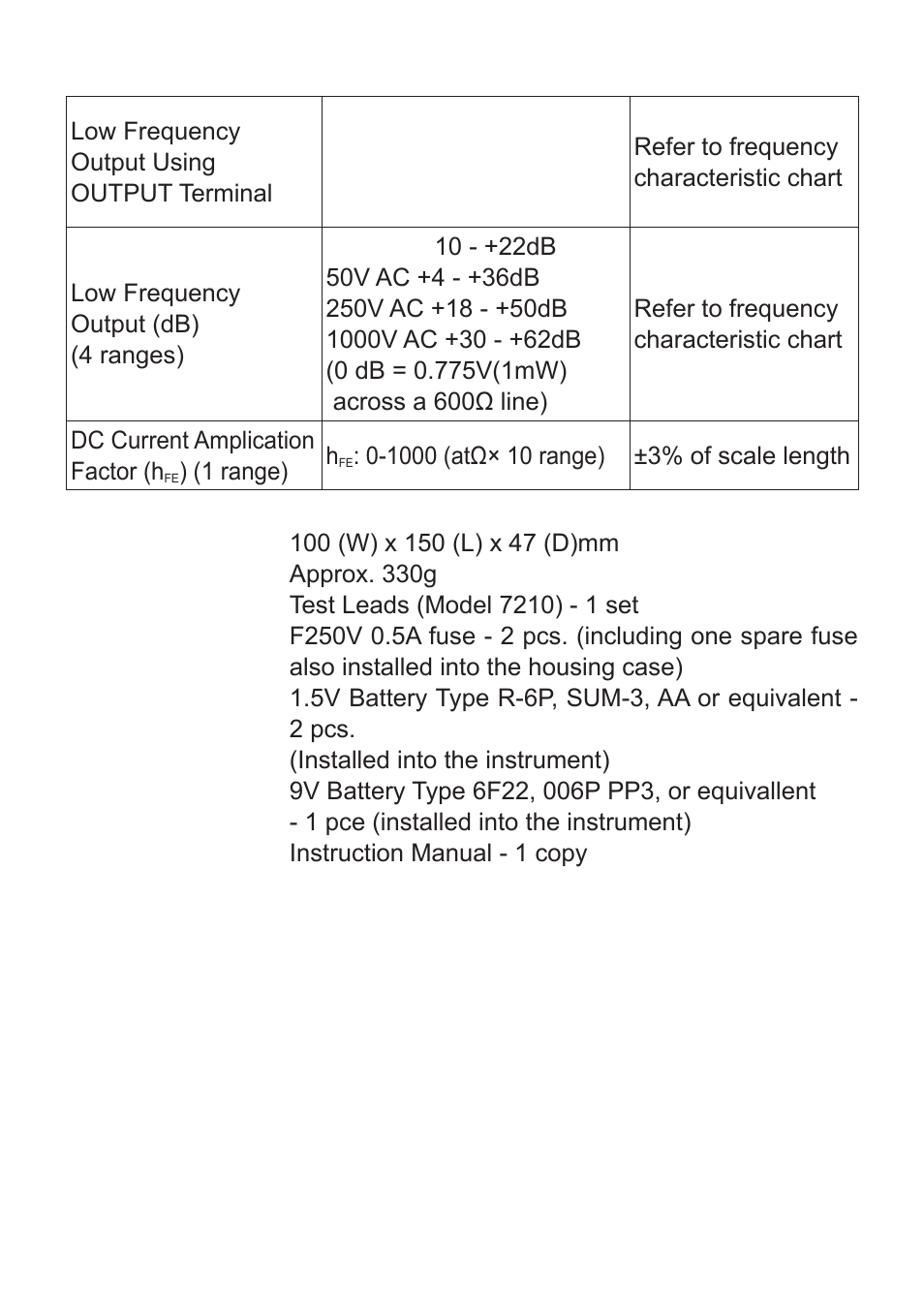 KYORITSU 1109S User Manual | Page 9 / 36