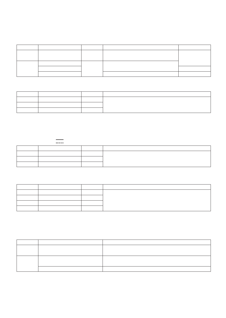 400 ａ, 2000 ａ, Ac voltage | Ｖ） auto-ranging, Dc voltage （ ｖ） auto-ranging, Resistance(auto-ranging), Ｏｕｔｐｕｔ（ ac current ranges | KYORITSU 2002R User Manual | Page 8 / 27