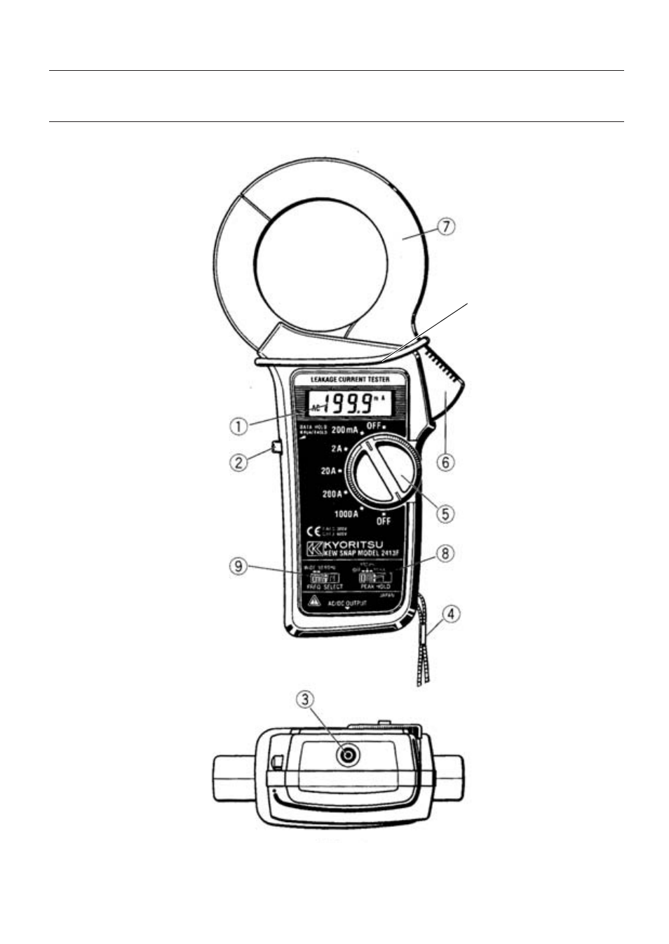 Instrument layout | KYORITSU 2413F User Manual | Page 11 / 24