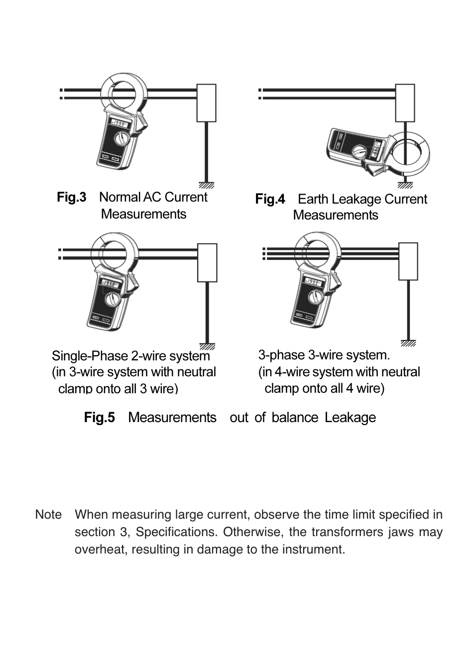 KYORITSU 2413F User Manual | Page 15 / 24