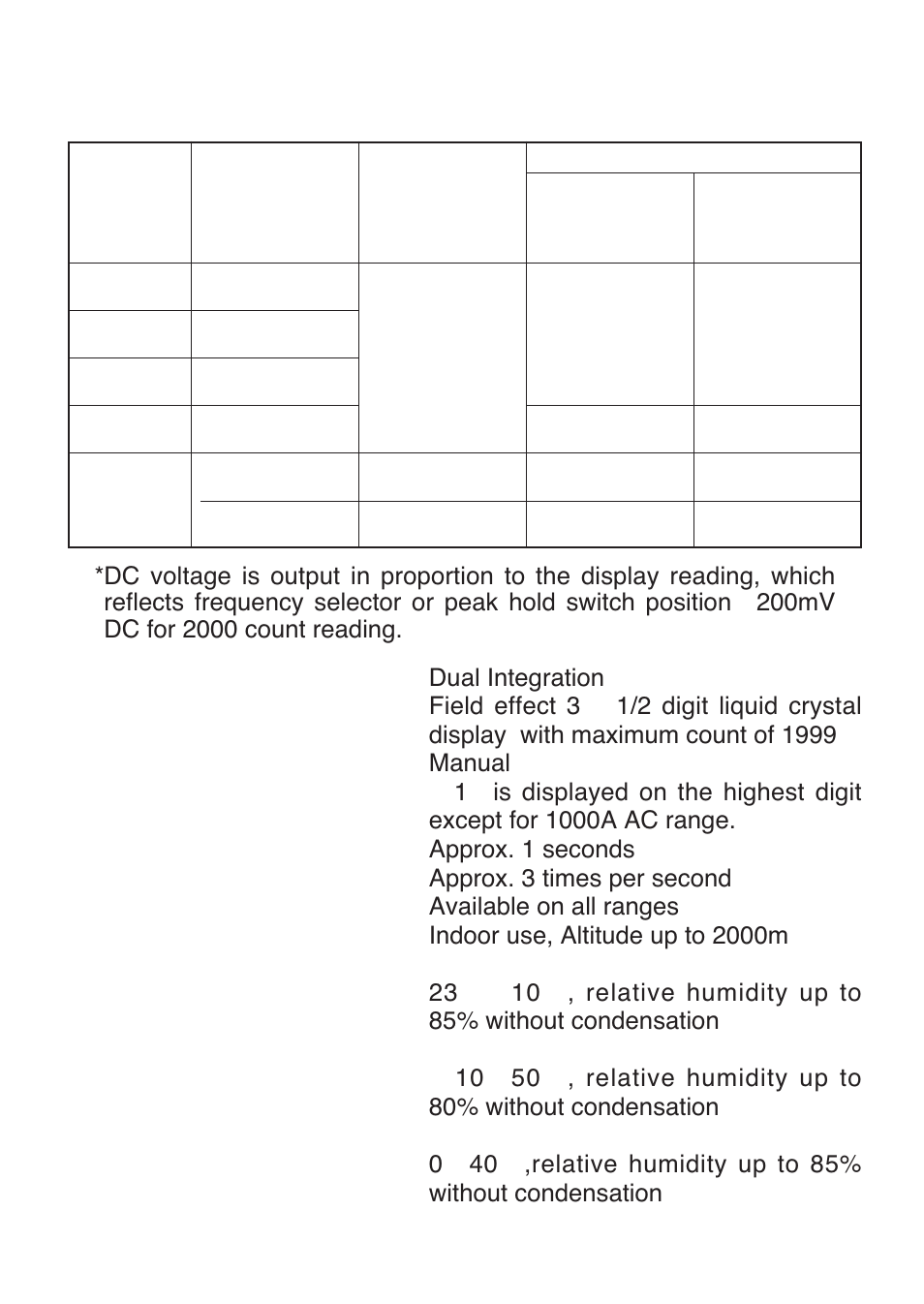 KYORITSU 2413F User Manual | Page 9 / 24