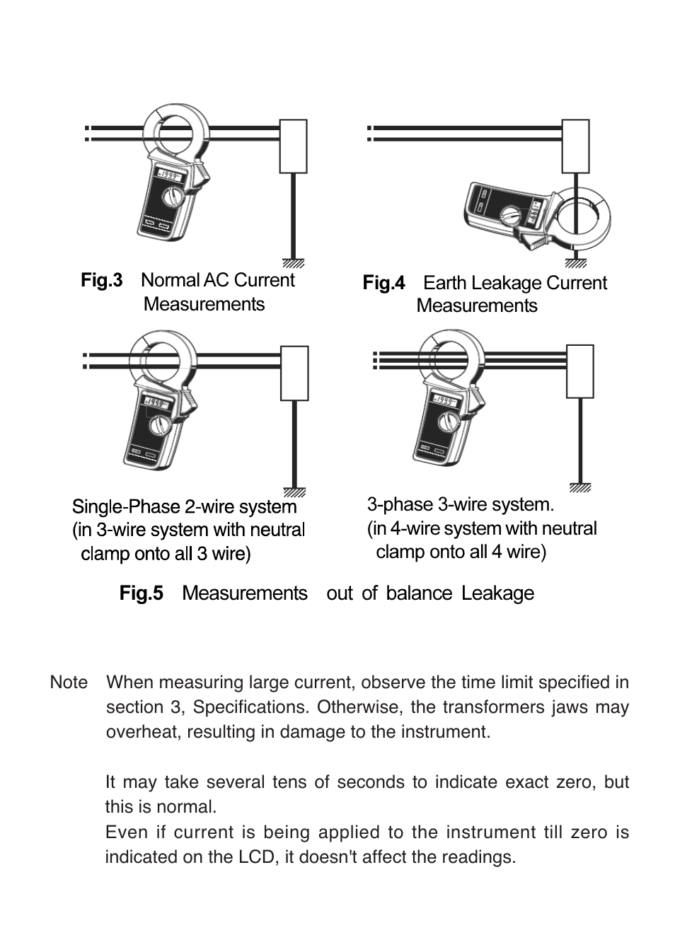 KYORITSU 2413R User Manual | Page 15 / 24