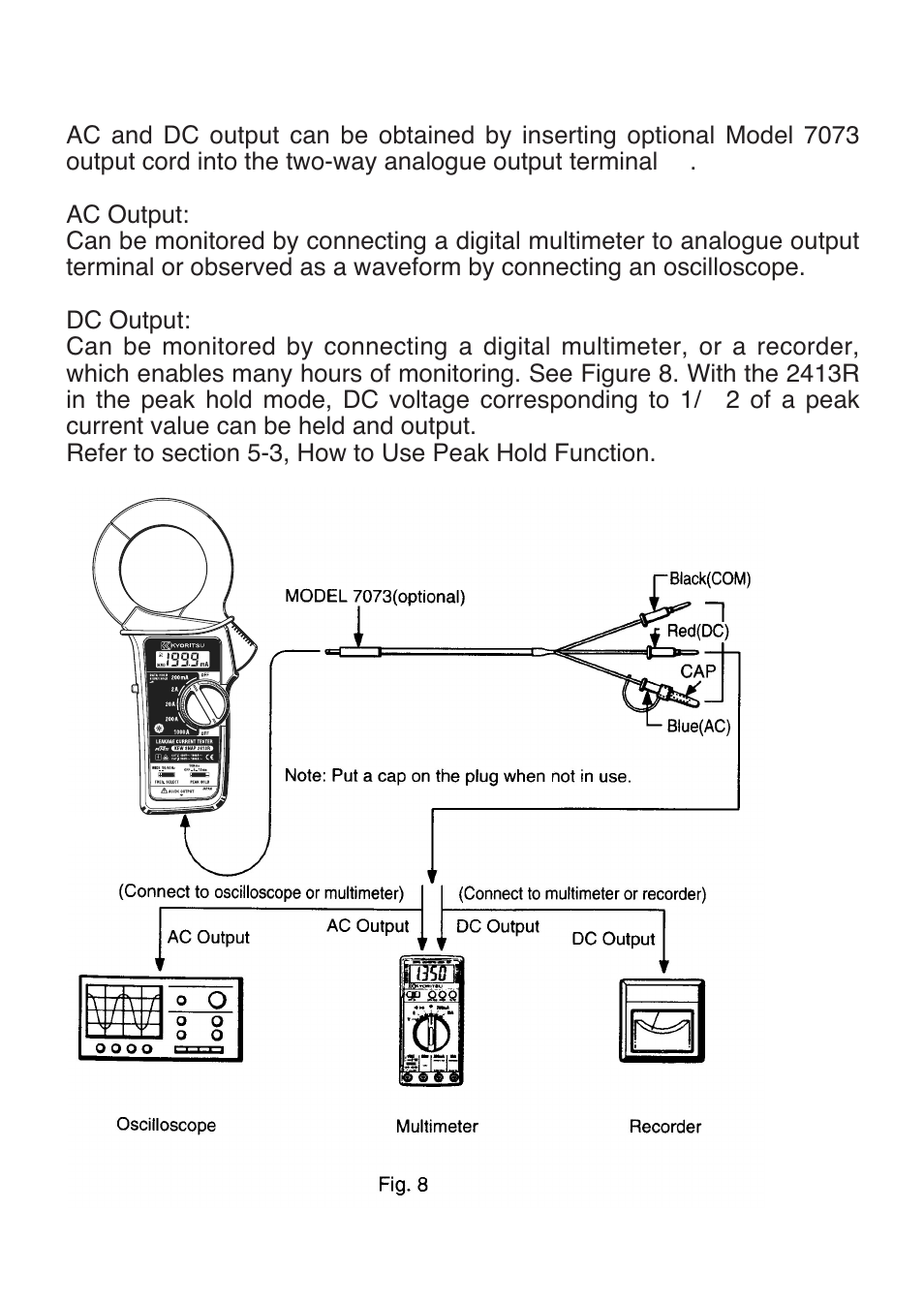 KYORITSU 2413R User Manual | Page 20 / 24