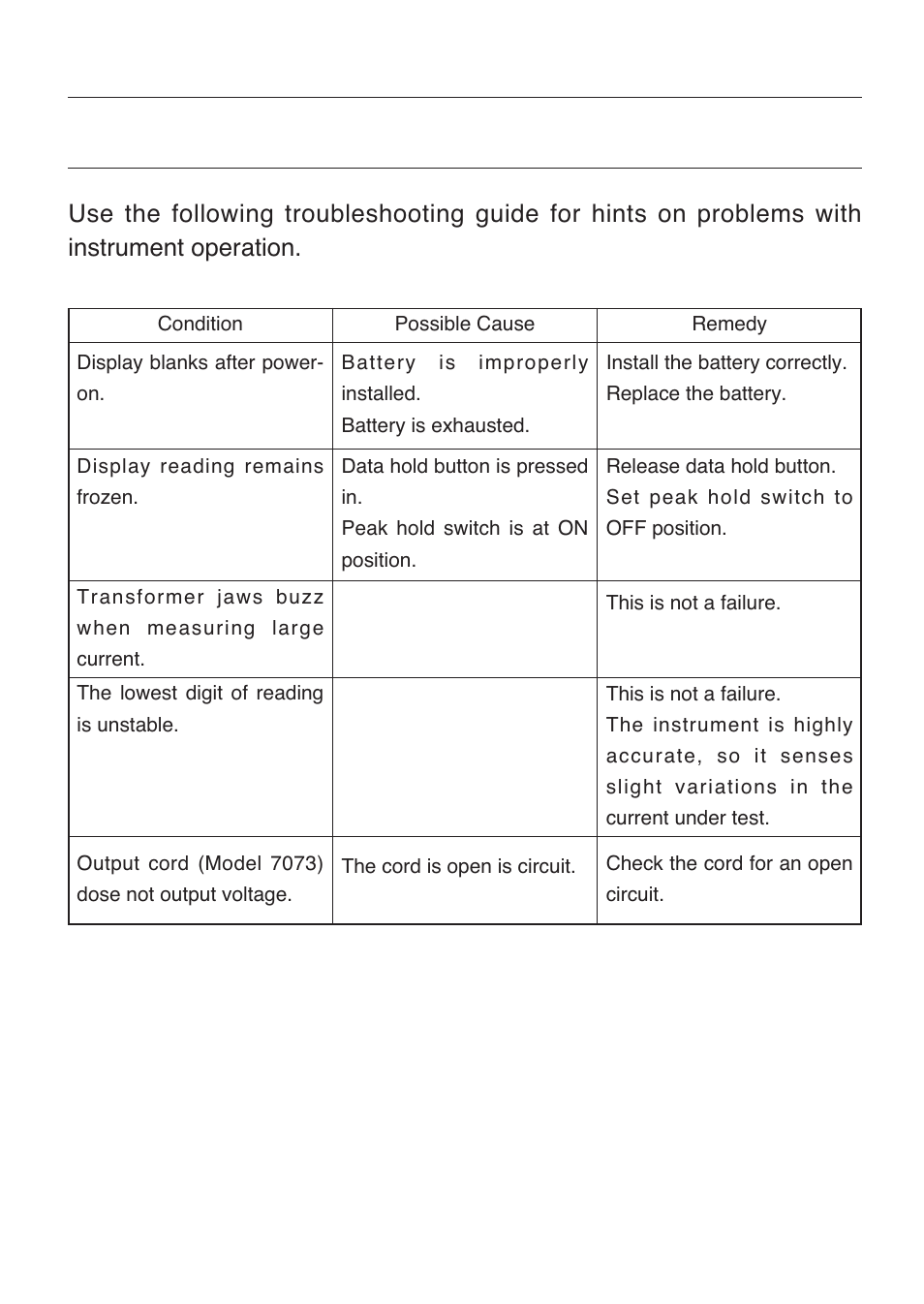Before sending for repair | KYORITSU 2413R User Manual | Page 23 / 24