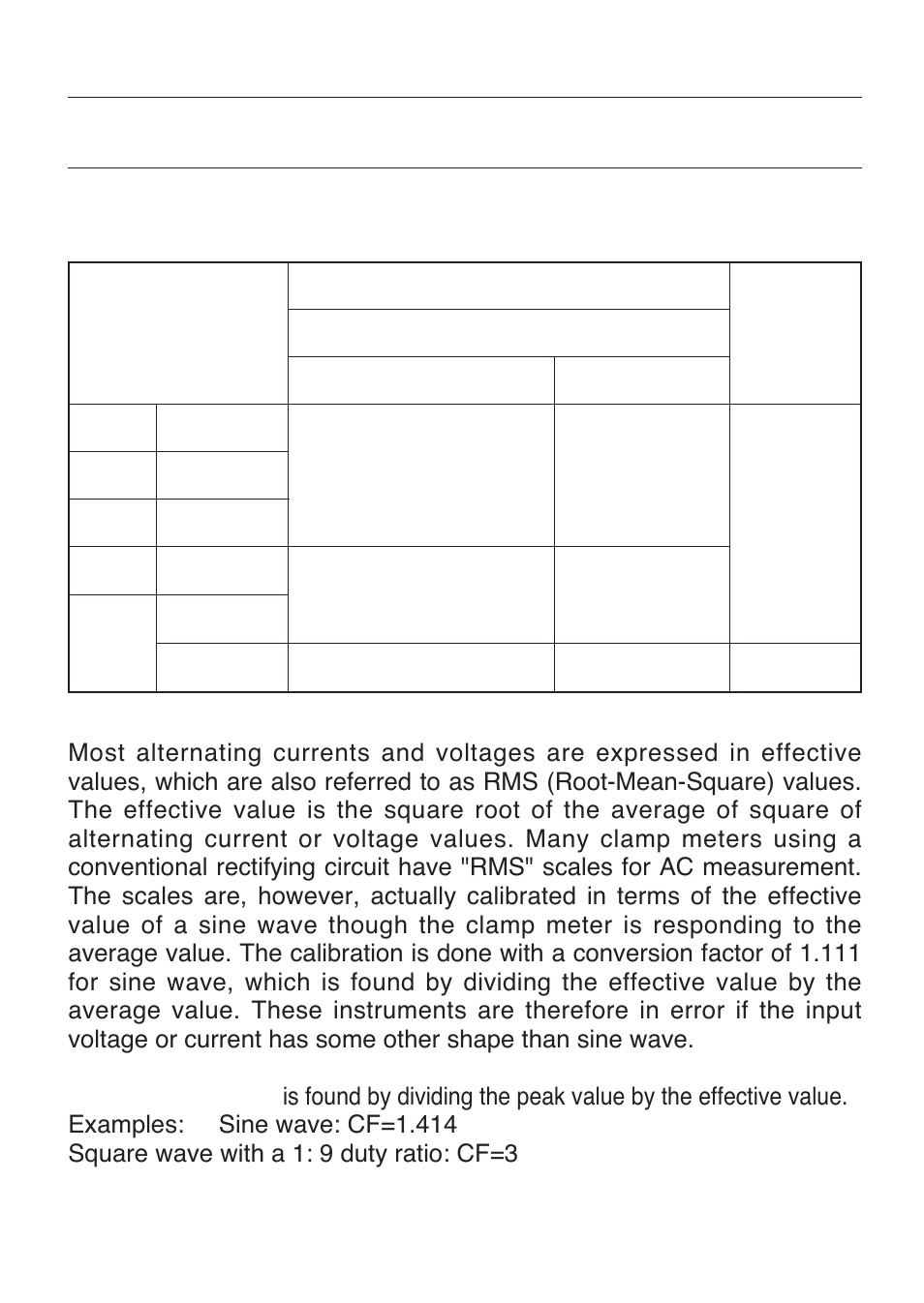 Specifications | KYORITSU 2413R User Manual | Page 7 / 24