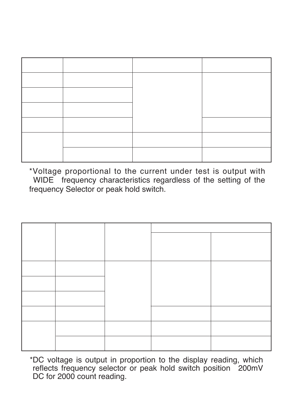 KYORITSU 2413R User Manual | Page 9 / 24