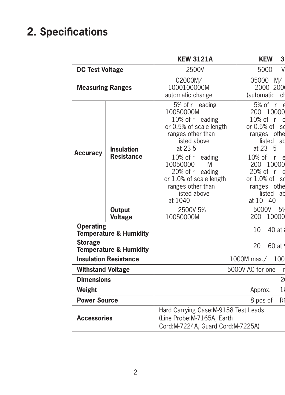 Specifications | KYORITSU 3123A User Manual | Page 4 / 12