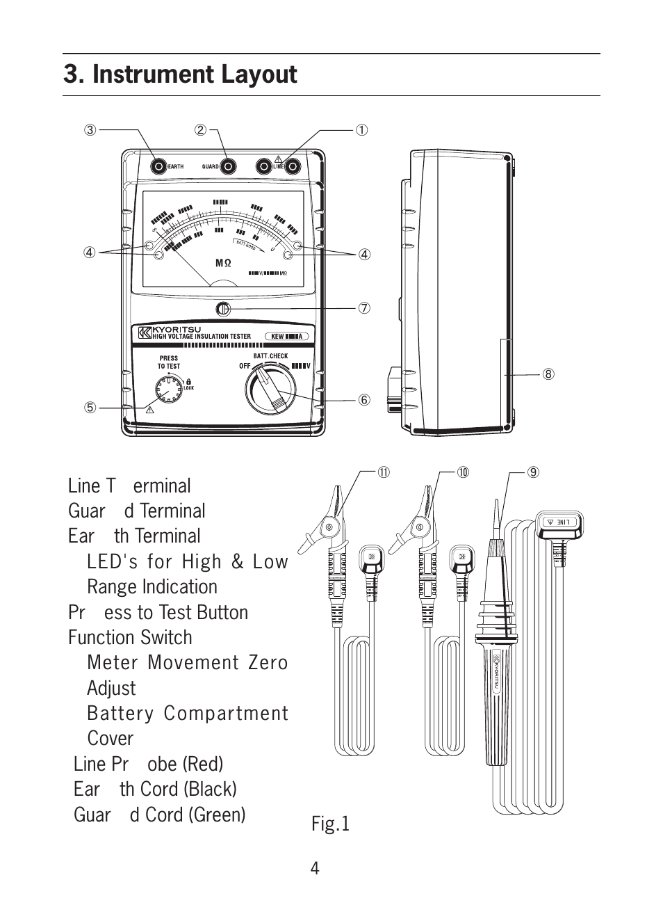 Instrument layout | KYORITSU 3123A User Manual | Page 6 / 12