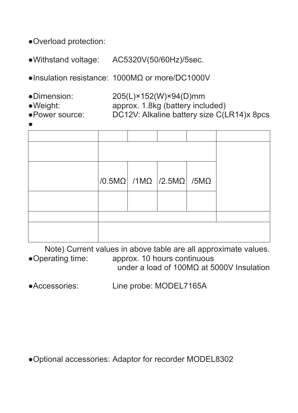 KYORITSU 3126 User Manual | Page 10 / 28