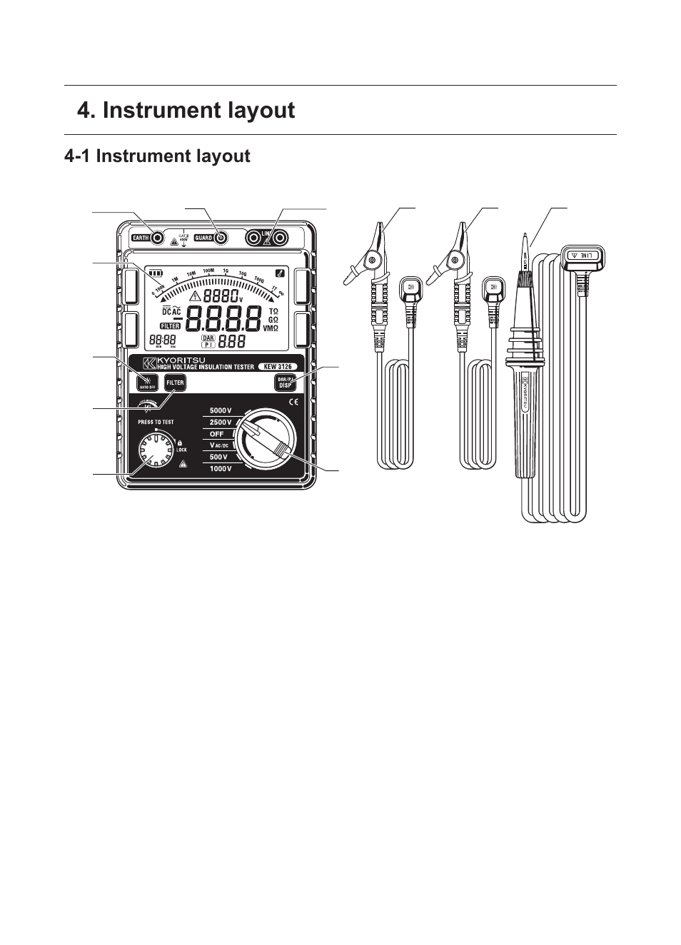 Instrument layout, 1 instrument layout | KYORITSU 3126 User Manual | Page 11 / 28