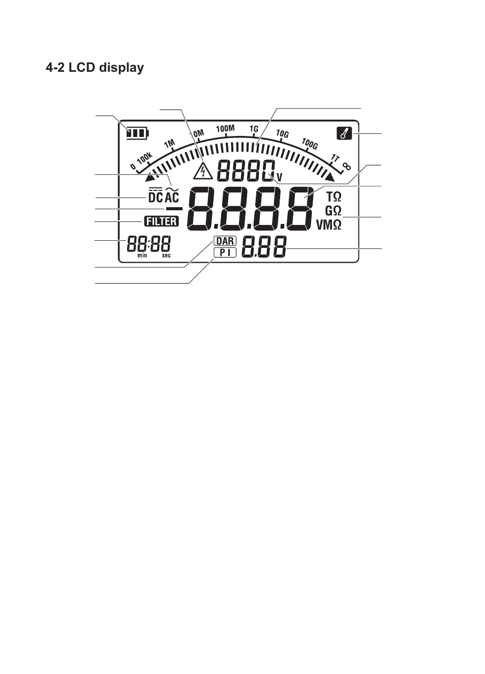 2 lcd display | KYORITSU 3126 User Manual | Page 12 / 28