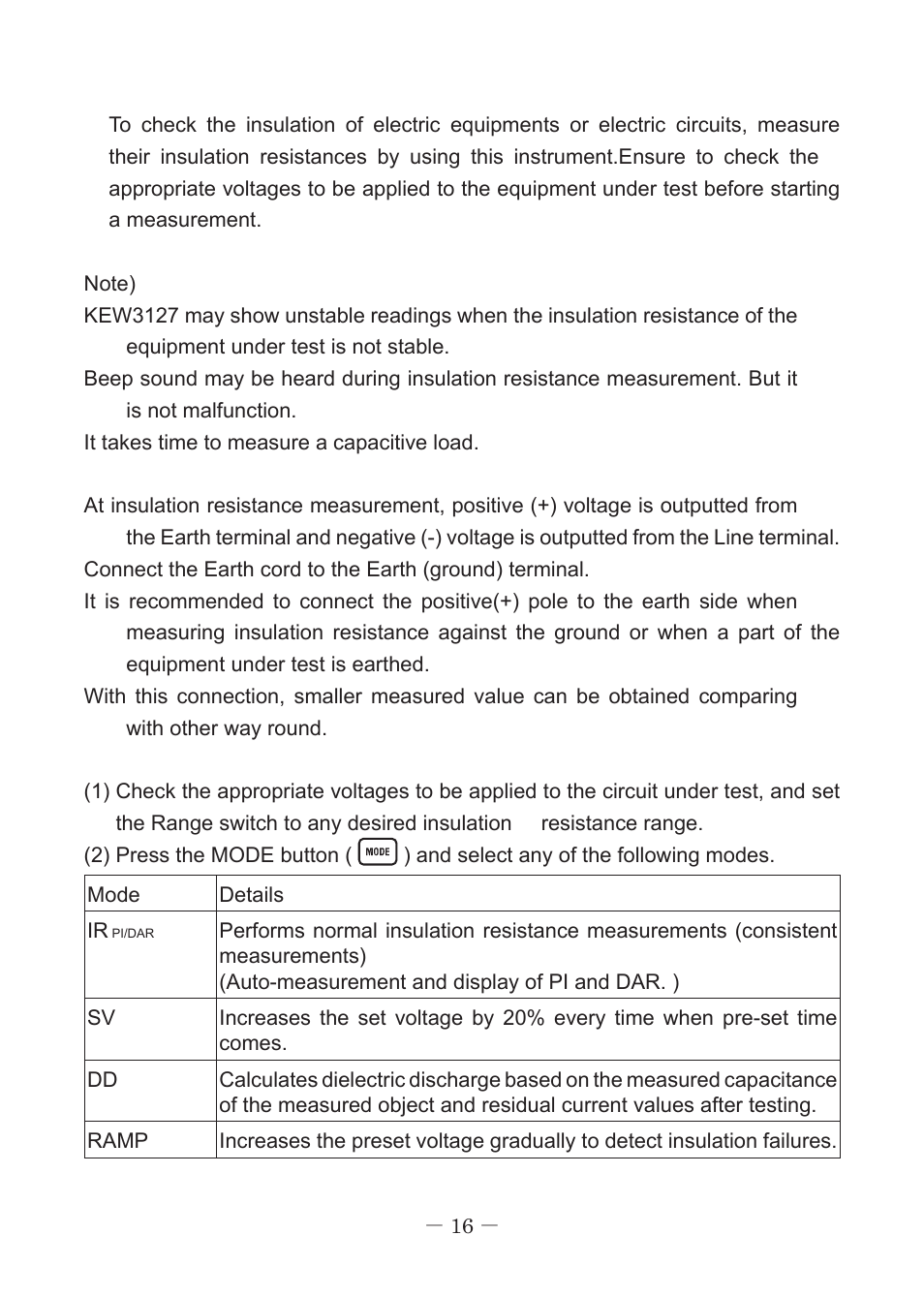 KYORITSU 3127 User Manual | Page 19 / 60