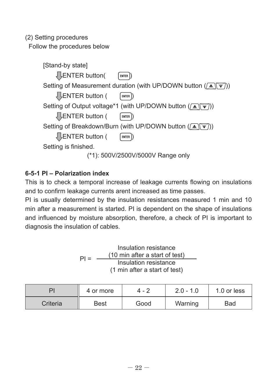 KYORITSU 3127 User Manual | Page 25 / 60