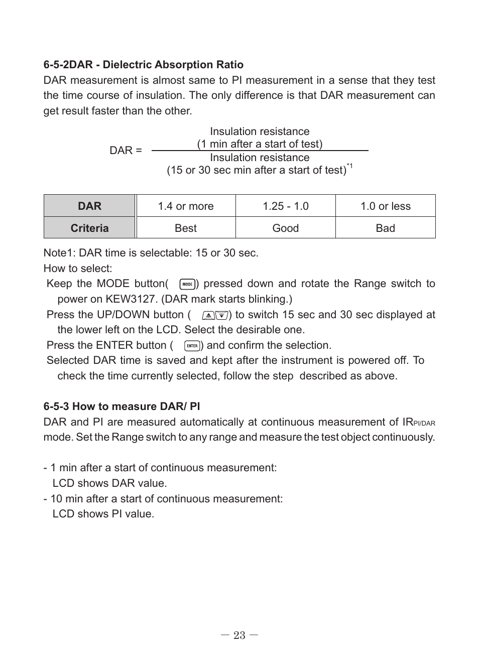 KYORITSU 3127 User Manual | Page 26 / 60